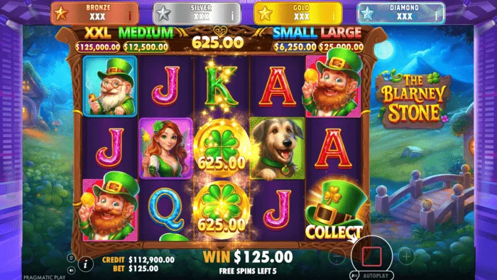The Blarney Stone - Money Collect-scherm met hoed op de vijfde rol