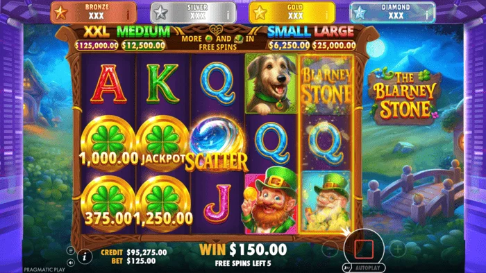 The Blarney Stone - Jackpot Reveal bonuswiel